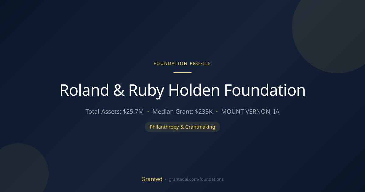 Roland & Ruby Holden Foundation | Granted AI