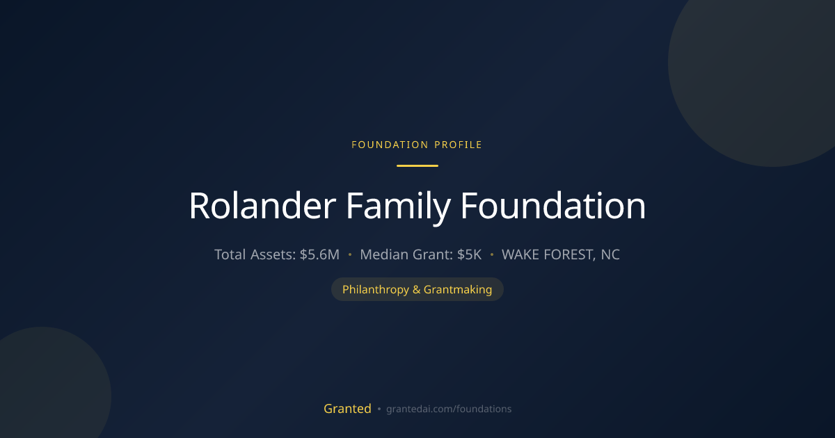 Rolander Family Foundation | Granted AI