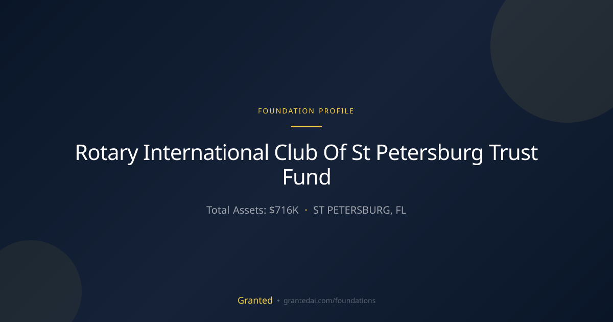 Rotary International Club Of St Petersburg Trust... | Granted AI