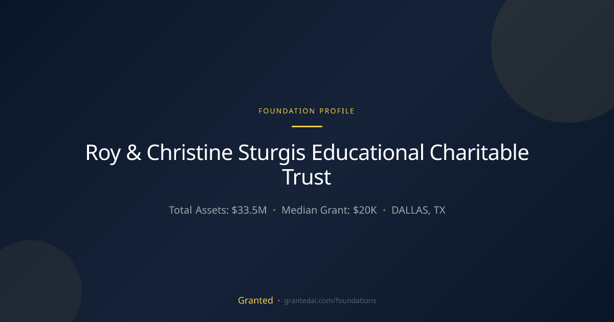 Roy & Christine Sturgis Educational Charitable T... | Granted AI