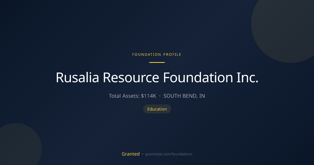 Rusalia Resource Foundation Inc. | Granted AI