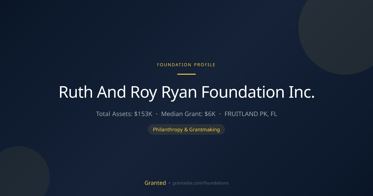 Ruth And Roy Ryan Foundation Inc. | Granted AI