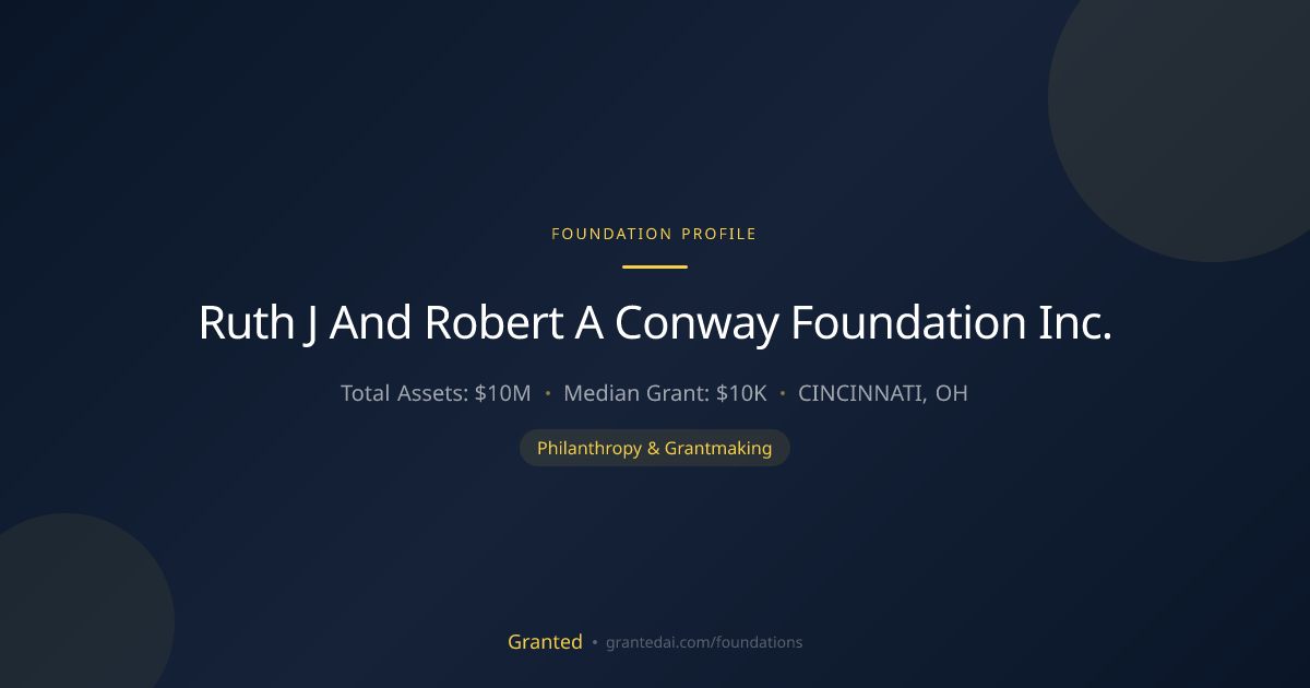 Ruth J And Robert A Conway Foundation Inc. | Granted AI