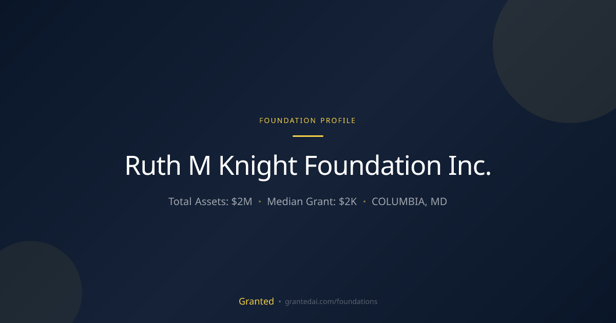 Ruth M Knight Foundation Inc. | Granted AI
