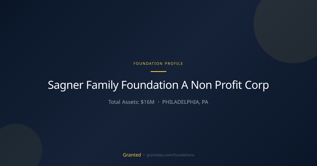 Sagner Family Foundation A Non Profit Corp | Granted AI