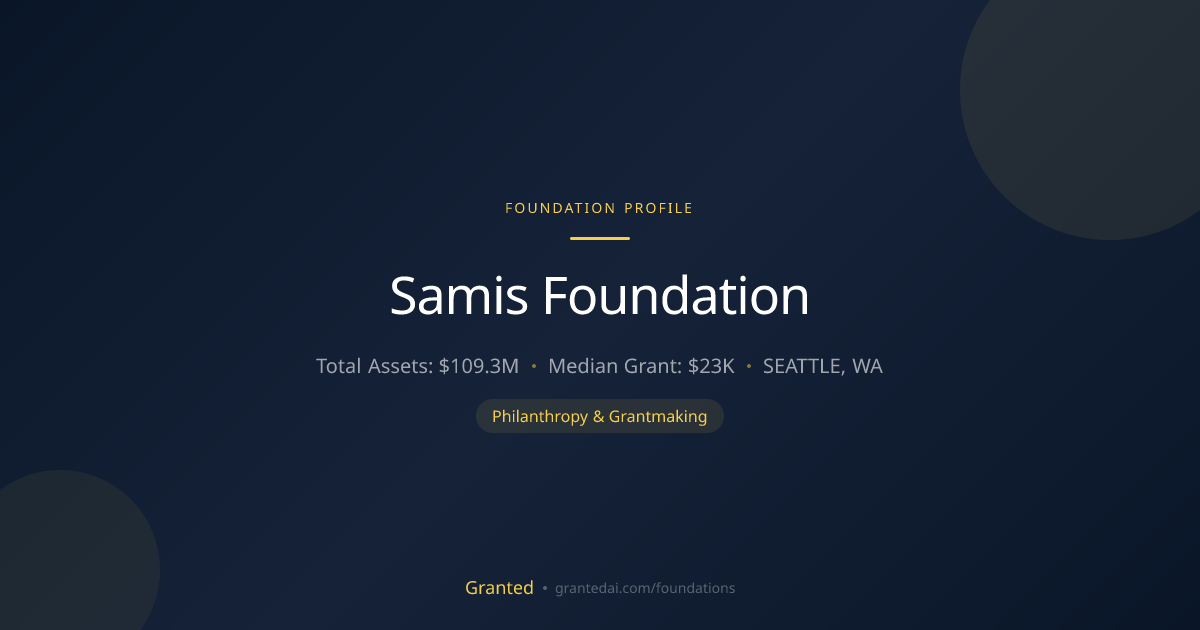Samis Foundation | Granted AI