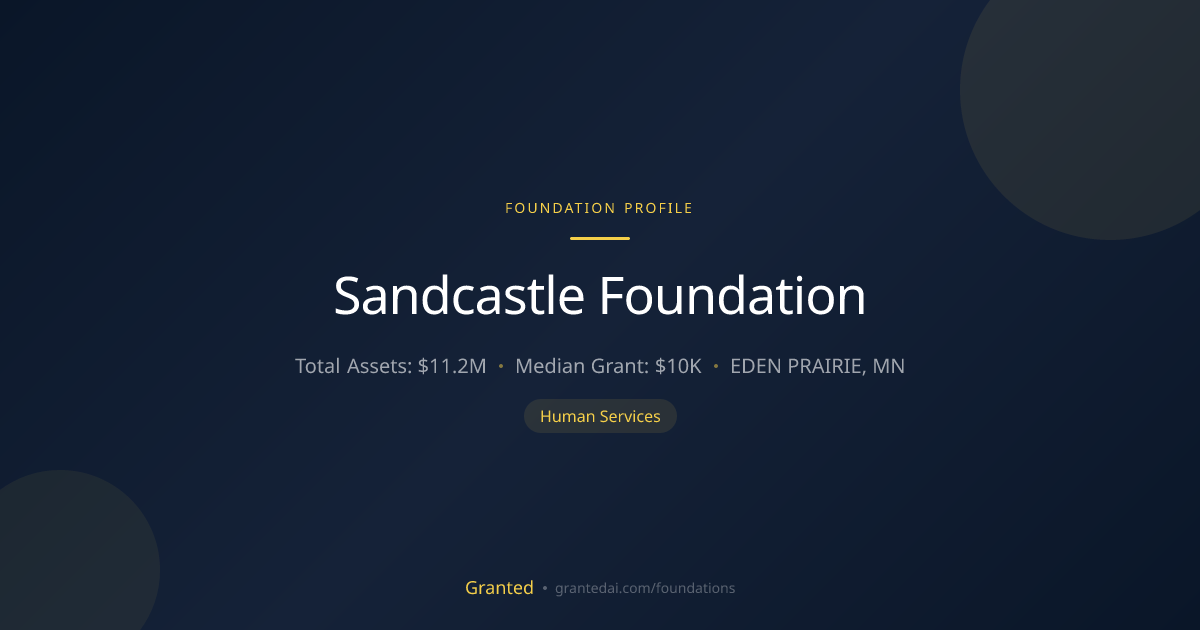 Sandcastle Foundation | Granted AI