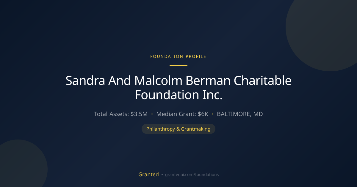 Sandra And Malcolm Berman Charitable Foundation ... | Granted AI
