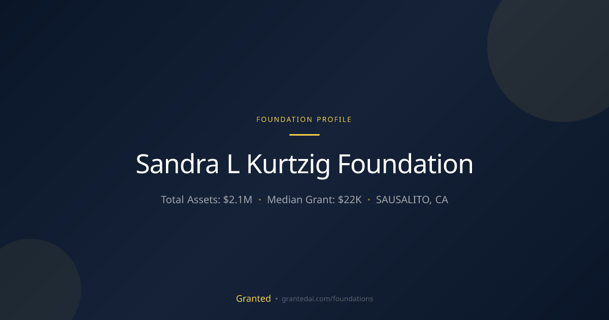 Sandra L Kurtzig Foundation | Granted AI