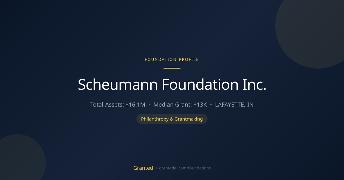 Scheumann Foundation Inc. | Granted AI