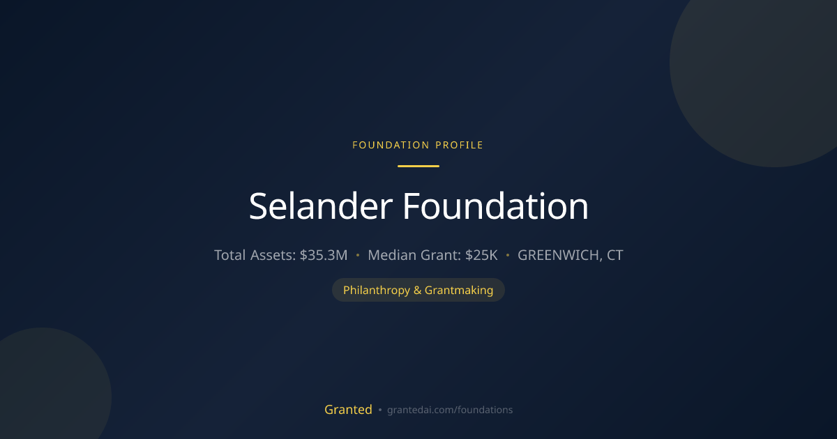 Selander Foundation | Granted AI