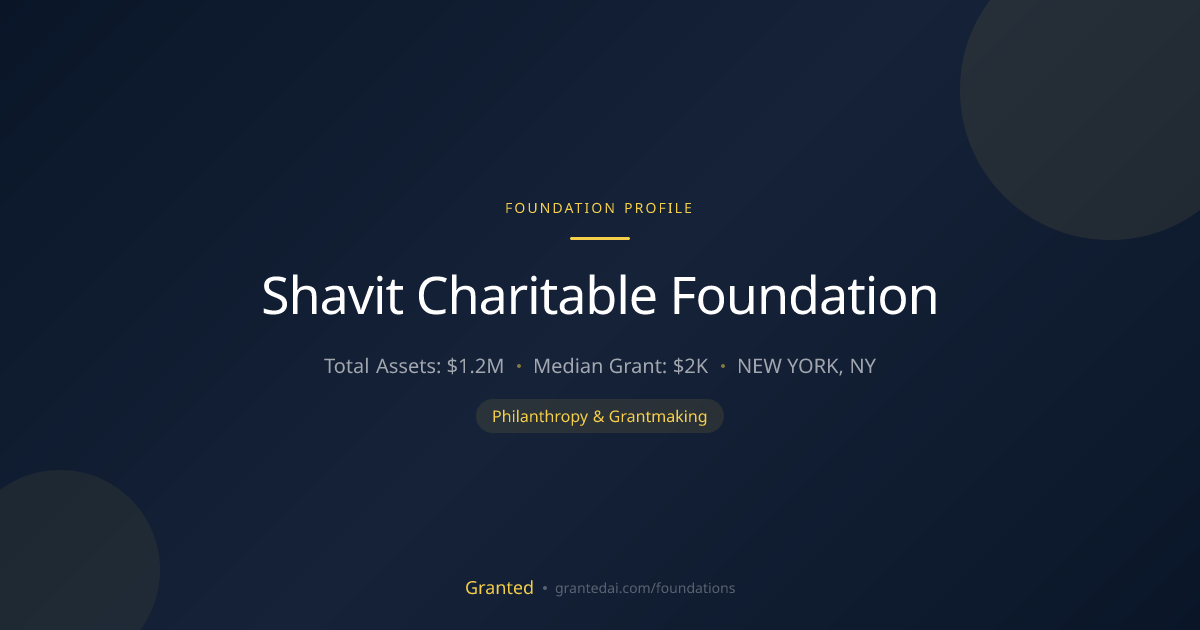 Shavit Charitable Foundation | Granted AI