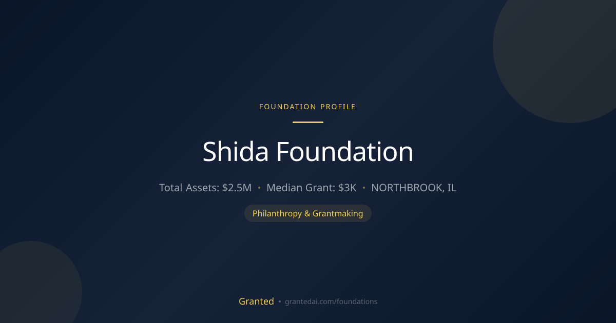 Shida Foundation | Granted AI