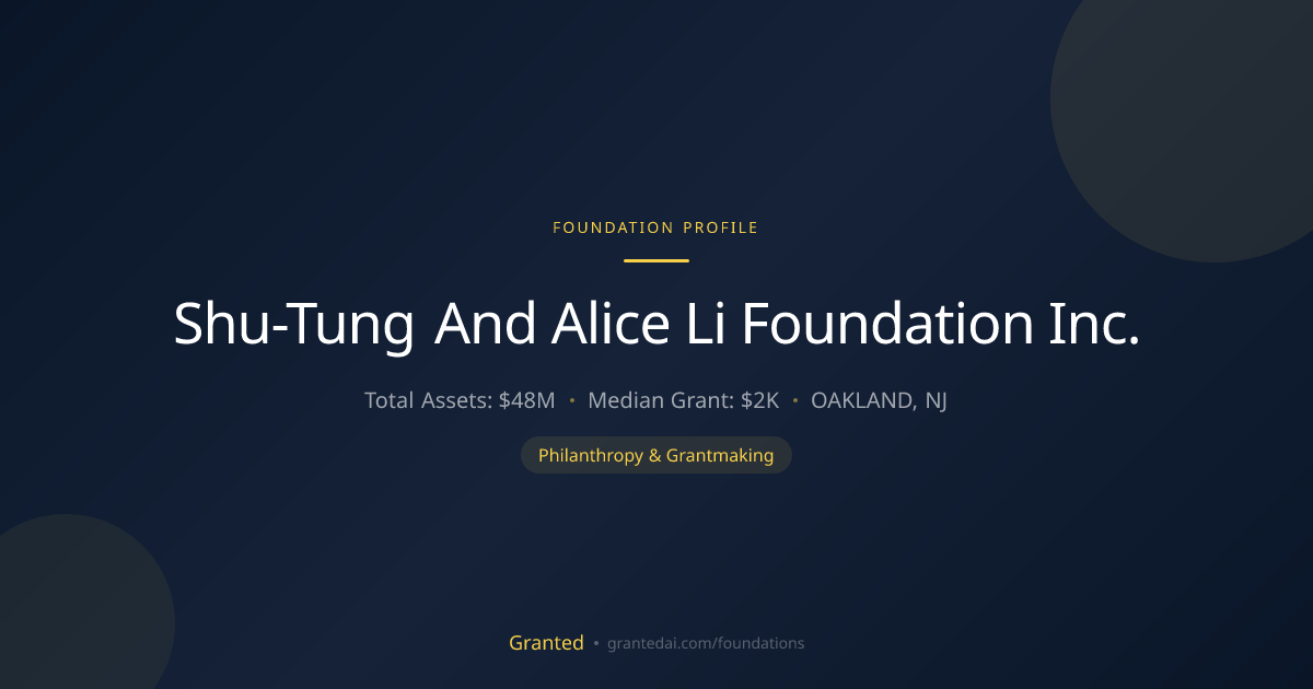 Shu-Tung And Alice Li Foundation Inc. | Granted AI
