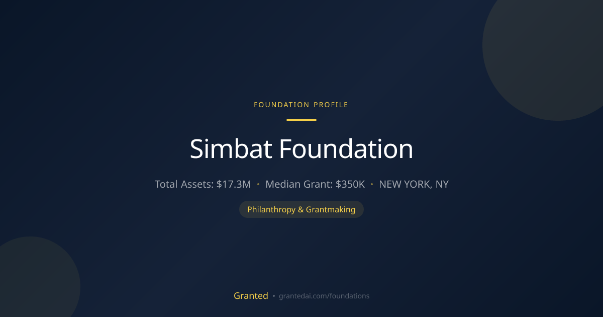 Simbat Foundation | Granted AI