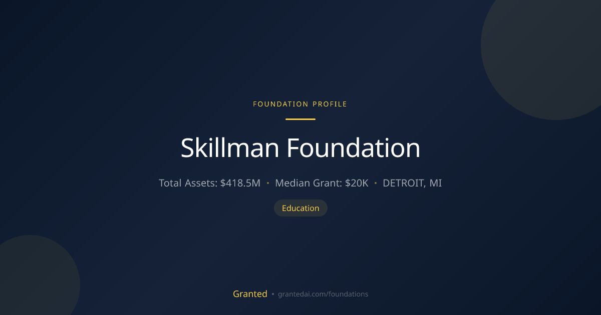 Skillman Foundation | Granted AI