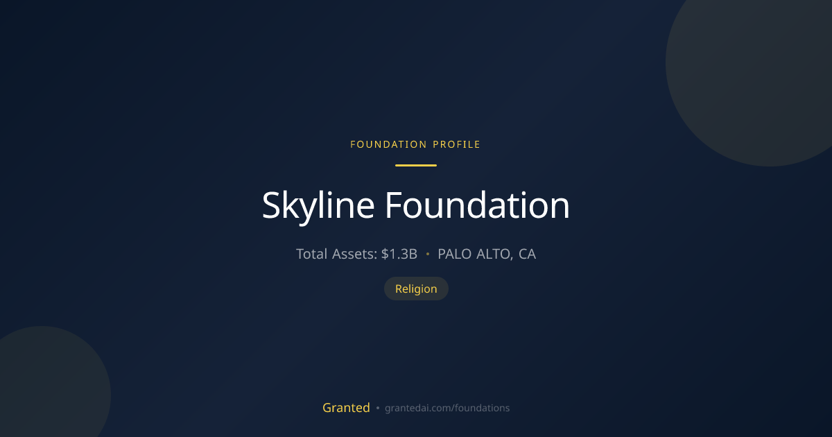 Skyline Foundation | Granted AI
