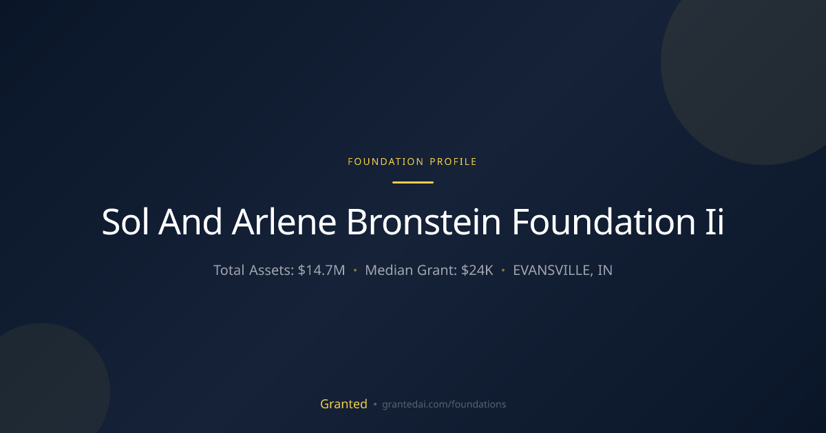 Sol And Arlene Bronstein Foundation Ii | Granted AI