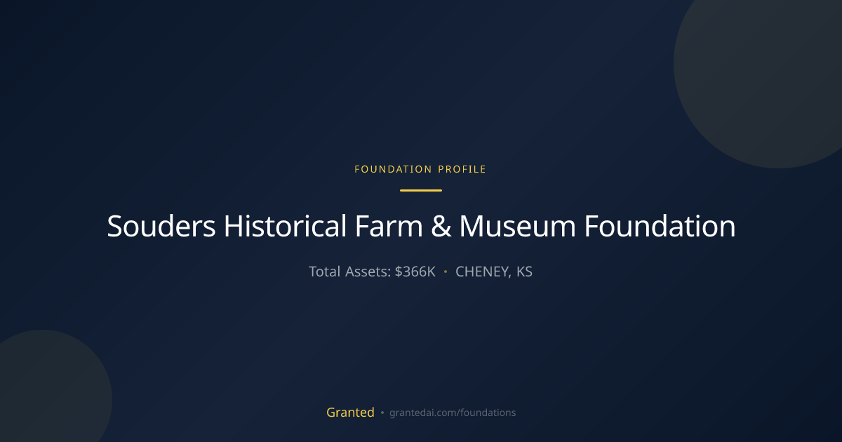 Souders Historical Farm & Museum Foundation | Granted AI