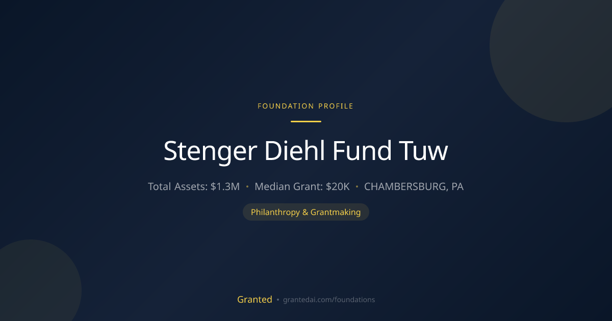 Stenger Diehl Fund Tuw | Granted AI