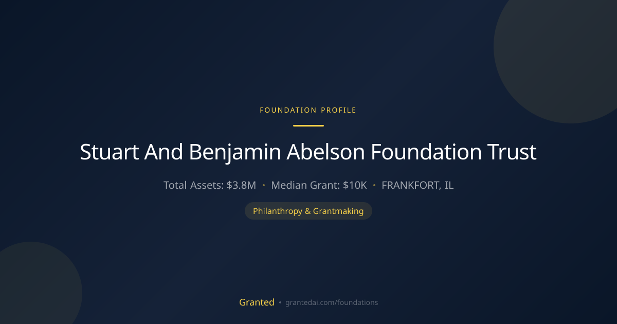 Stuart And Benjamin Abelson Foundation Trust | Granted AI