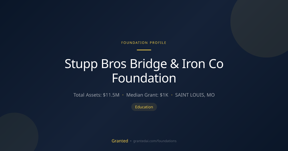 Stupp Bros Bridge & Iron Co Foundation | Granted AI