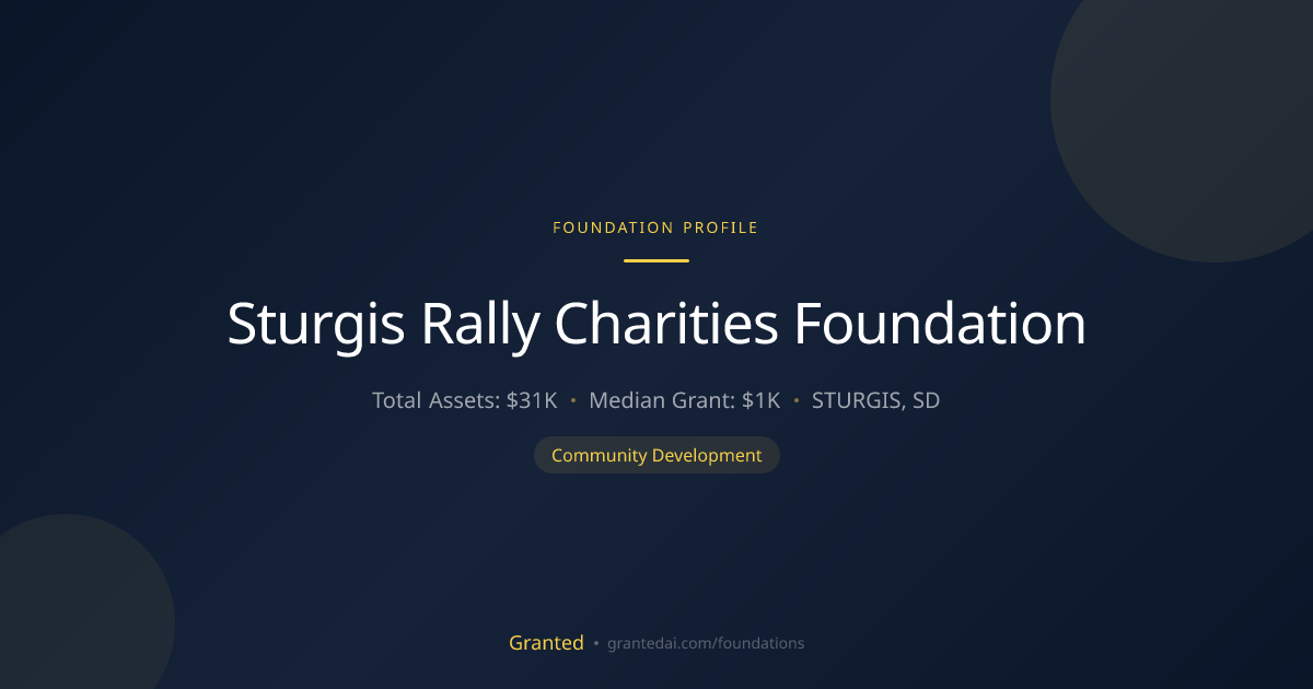 Sturgis Rally Charities Foundation | Granted AI