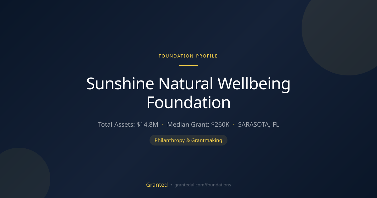 Sunshine Natural Wellbeing Foundation | Granted AI