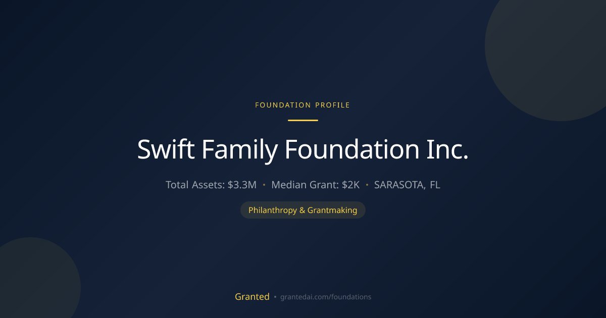 Swift Family Foundation Inc. | Granted AI