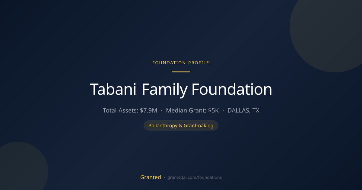 Tabani Family Foundation | Granted AI