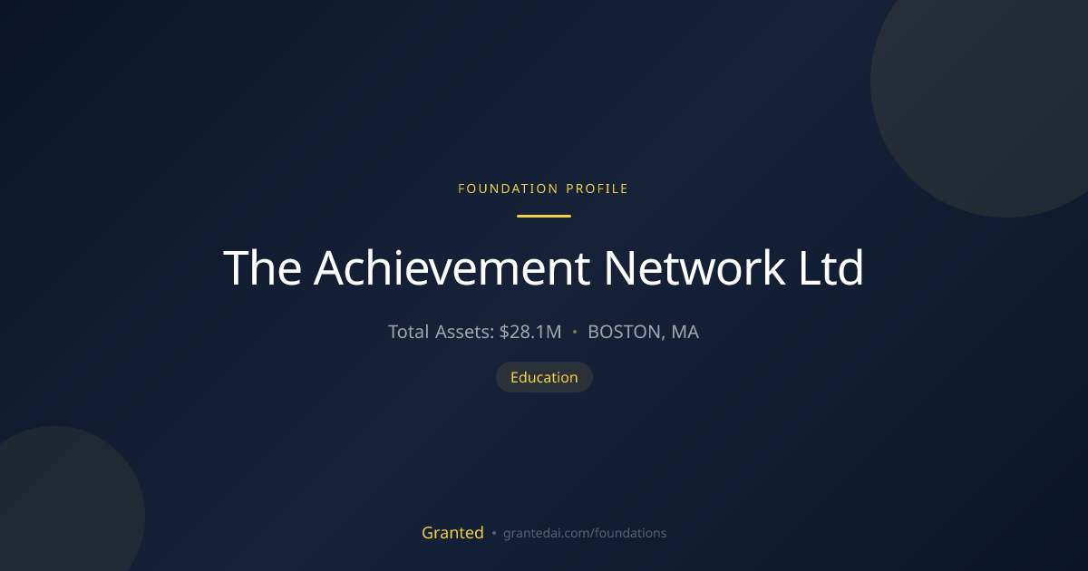 The Achievement Network Ltd | Granted AI