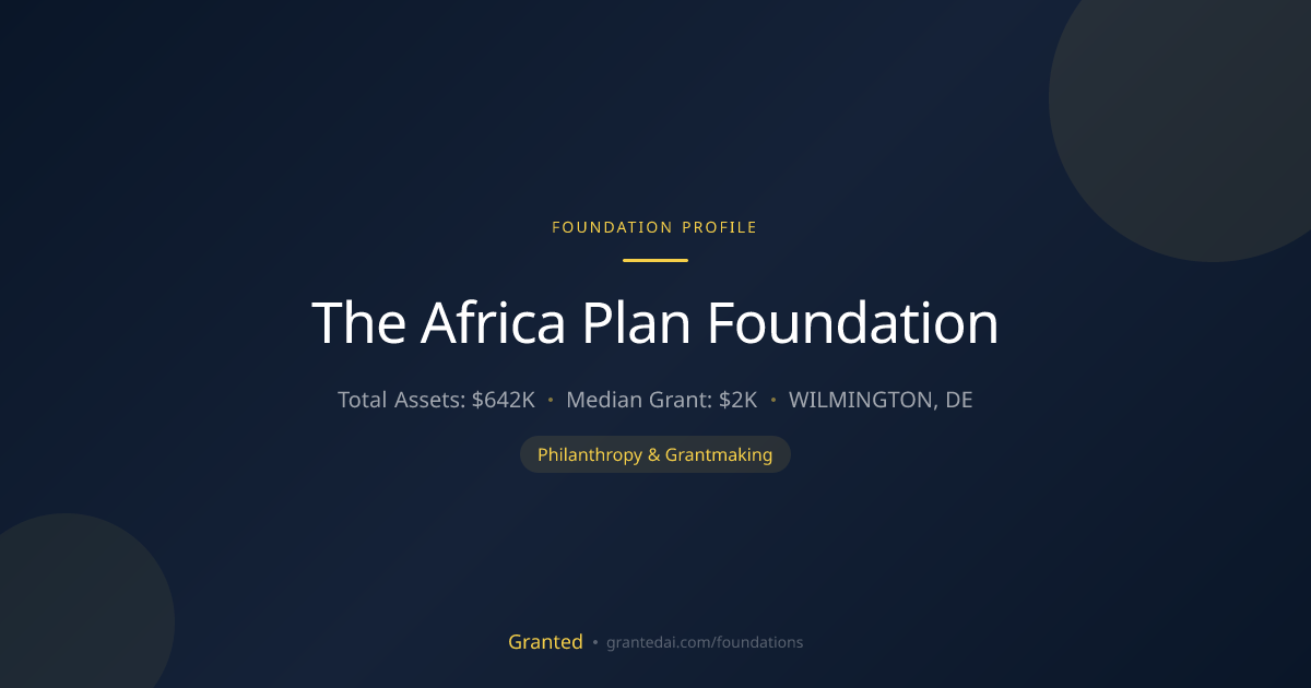 The Africa Plan Foundation | Granted AI