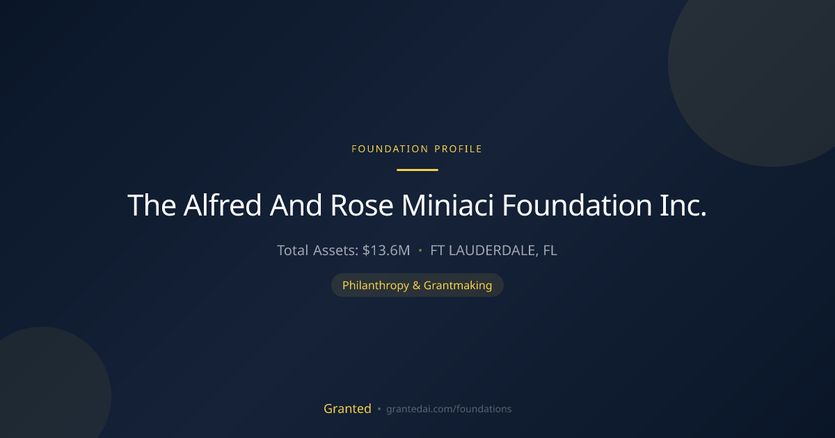 The Alfred And Rose Miniaci Foundation Inc. | Granted AI