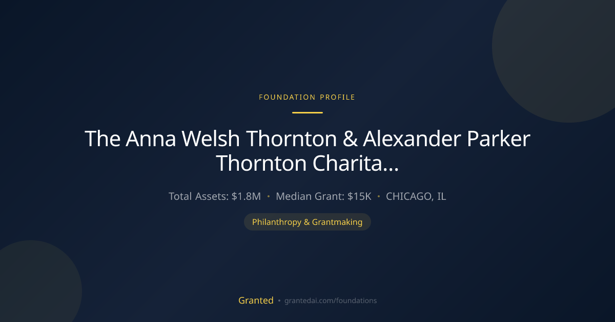 The Anna Welsh Thornton & Alexander Parker Thorn... | Granted AI