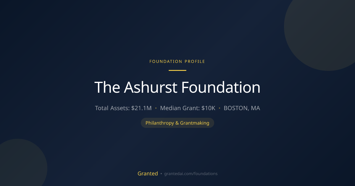 The Ashurst Foundation | Granted AI