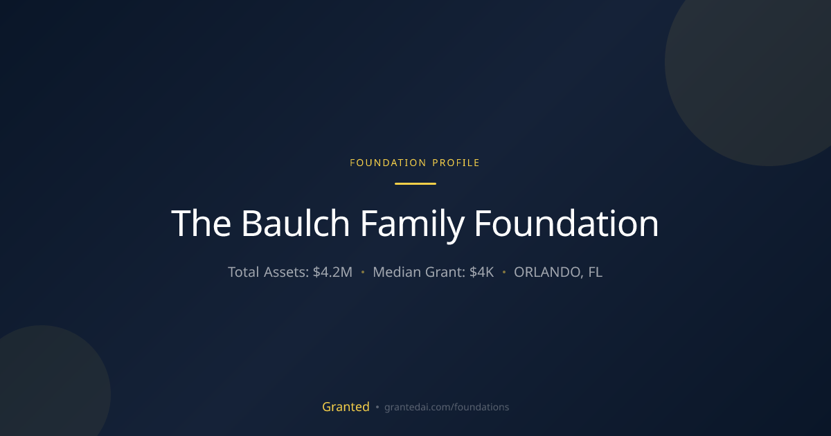 The Baulch Family Foundation | Granted AI