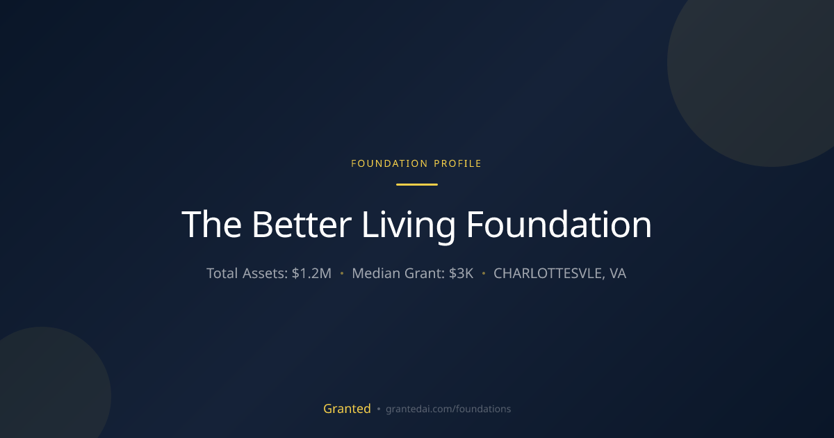 The Better Living Foundation | Granted AI