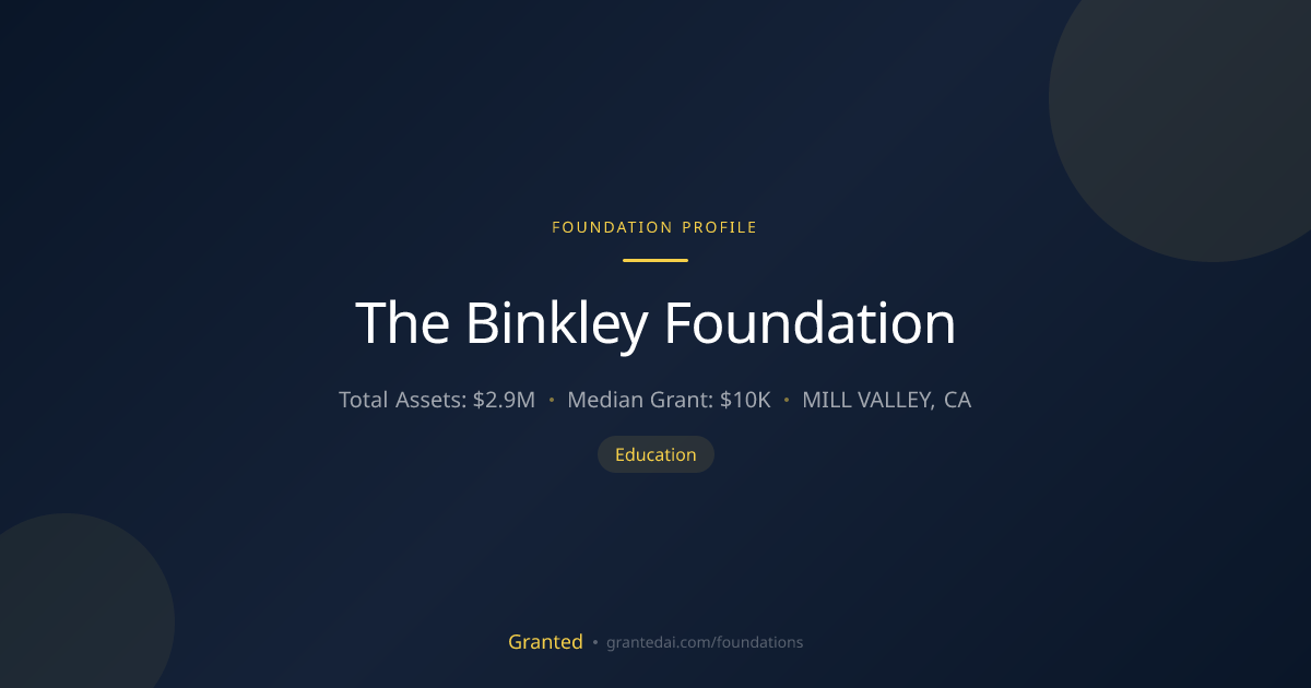The Binkley Foundation | Granted AI