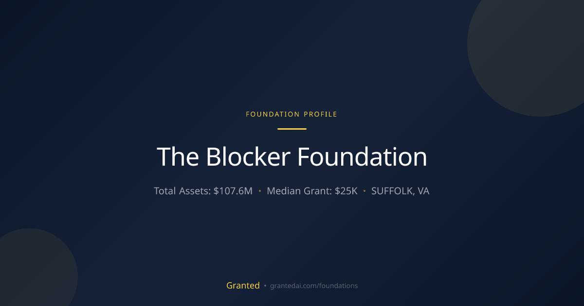 The Blocker Foundation | Granted AI