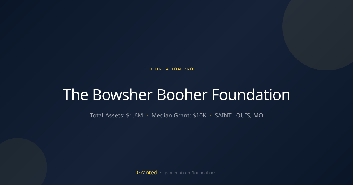 The Bowsher Booher Foundation | Granted AI