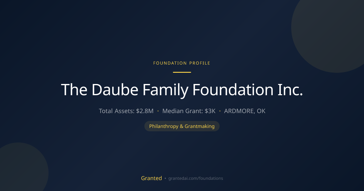 The Daube Family Foundation Inc. | Granted AI