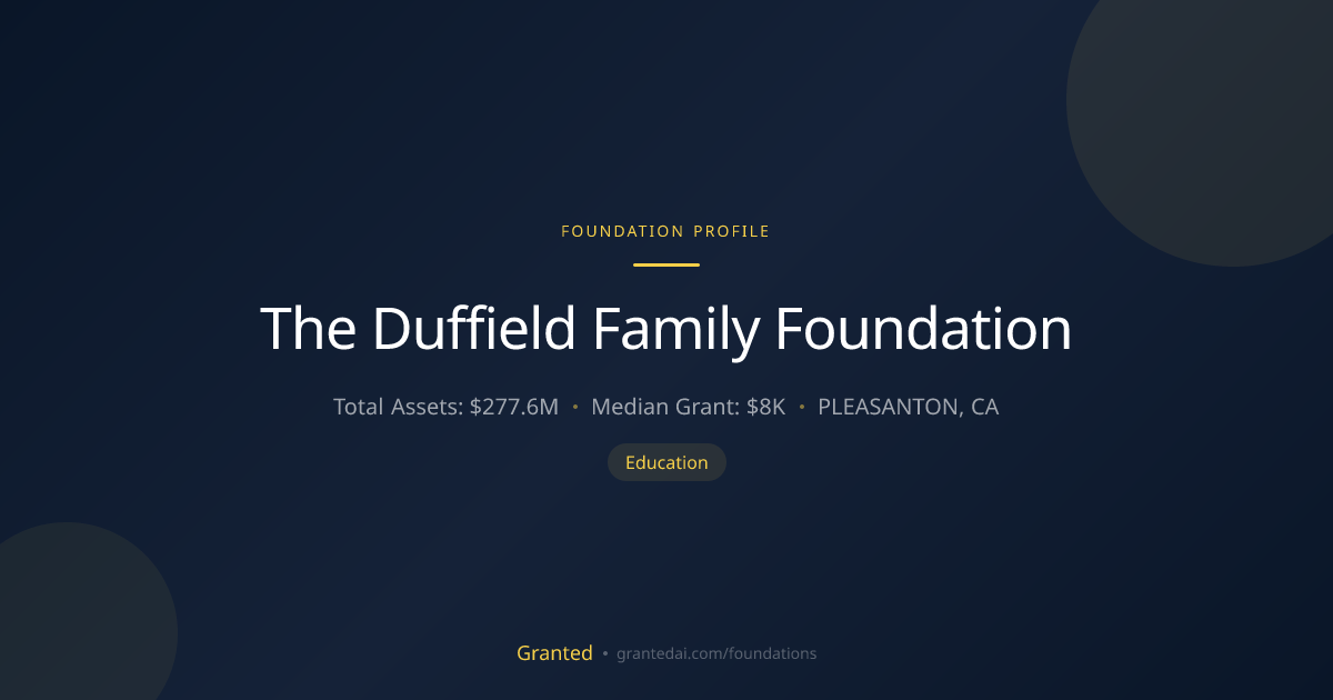 The Duffield Family Foundation | Granted AI