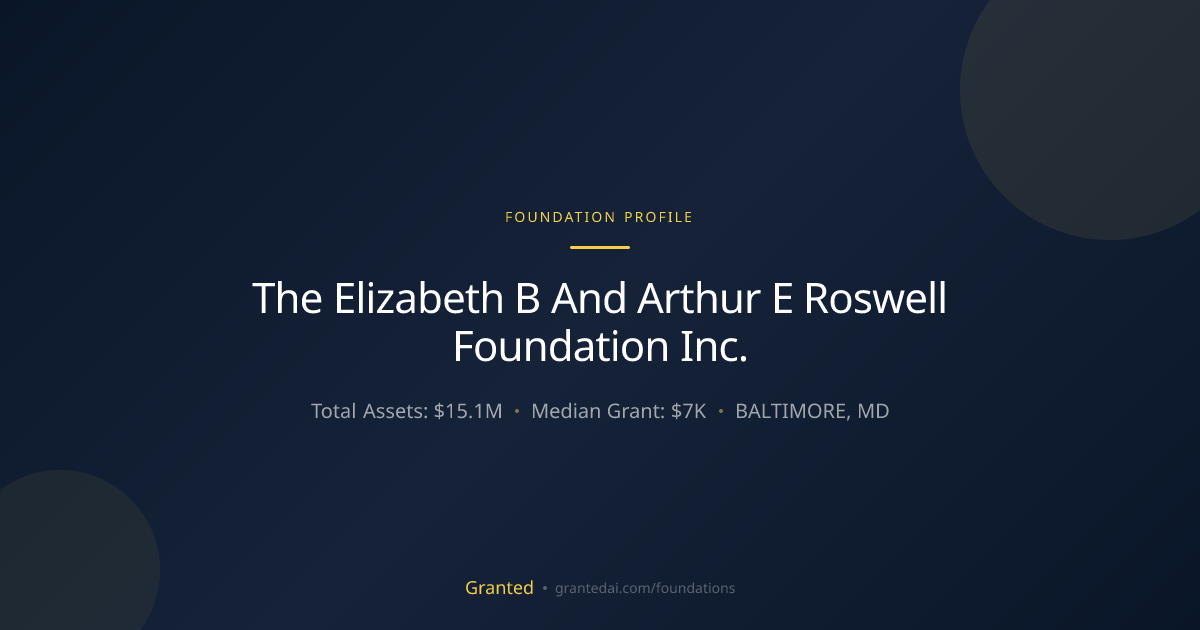 The Elizabeth B And Arthur E Roswell Foundation ... | Granted AI