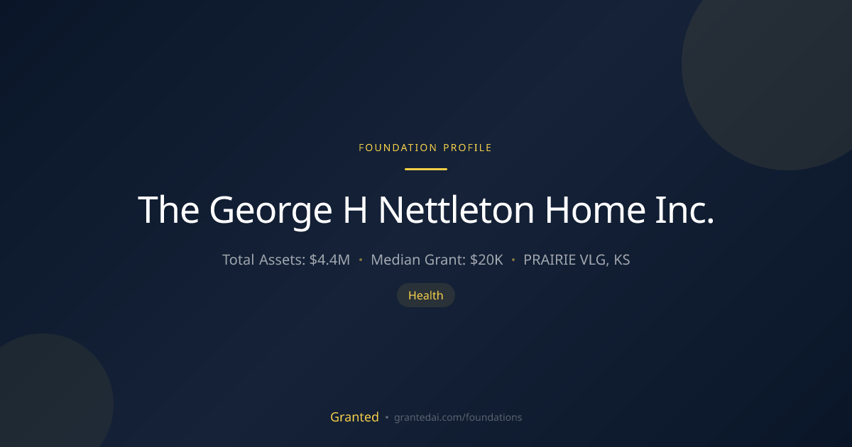The George H Nettleton Home Inc. | Granted AI