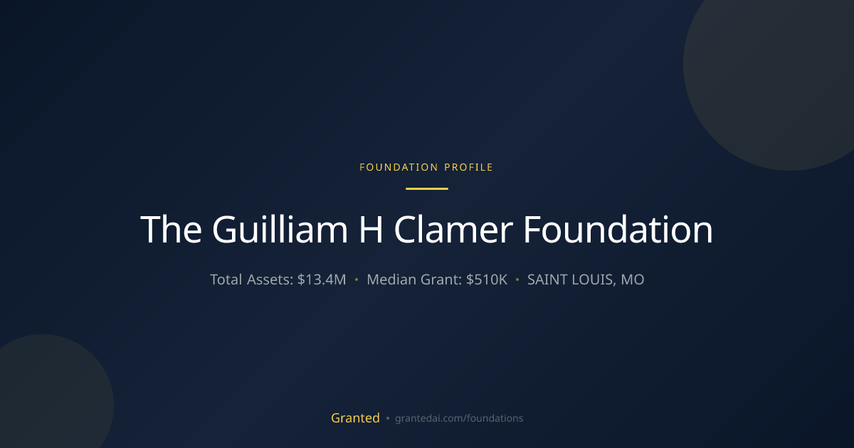 The Guilliam H Clamer Foundation | Granted AI