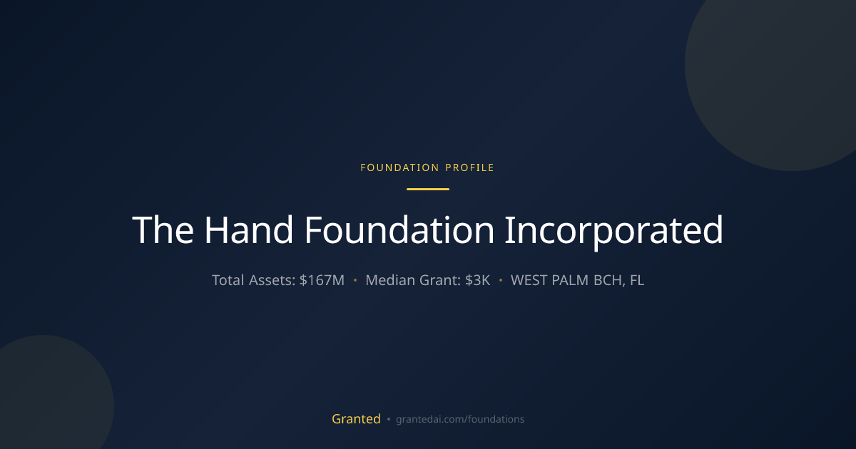 The Hand Foundation Incorporated | Granted AI