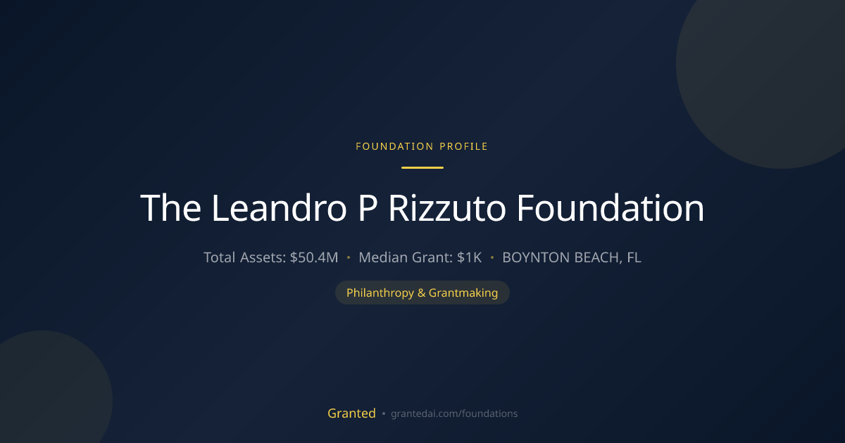 The Leandro P Rizzuto Foundation | Granted AI