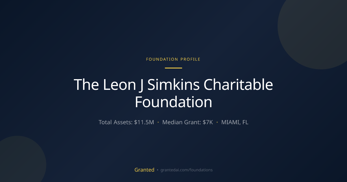 The Leon J Simkins Charitable Foundation | Granted AI