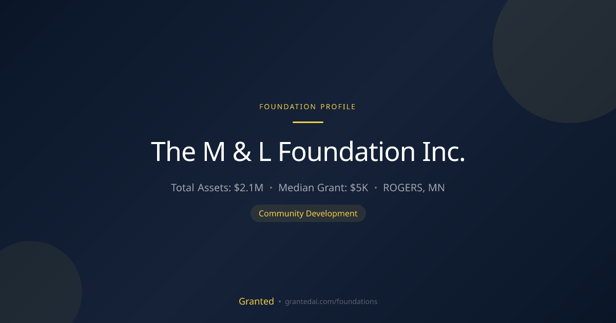 The M & L Foundation Inc. | Granted AI