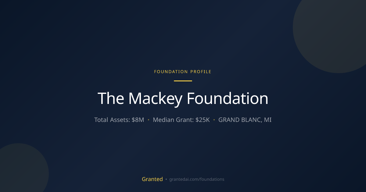 The Mackey Foundation | Granted AI